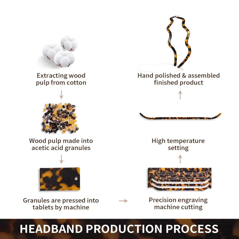 Yara Wavy Headband - EVITA PERONI OFFICIAL